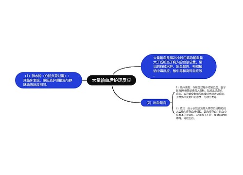 大量输血后护理反应