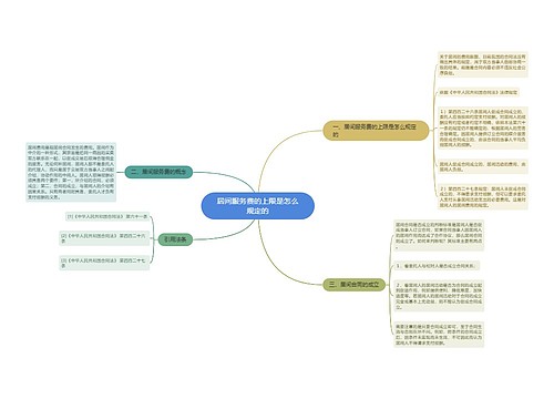 居间服务费的上限是怎么规定的