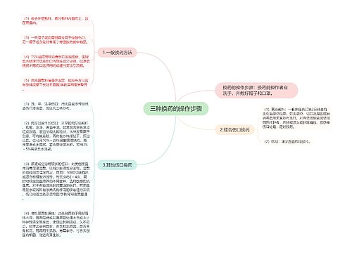 三种换药的操作步骤