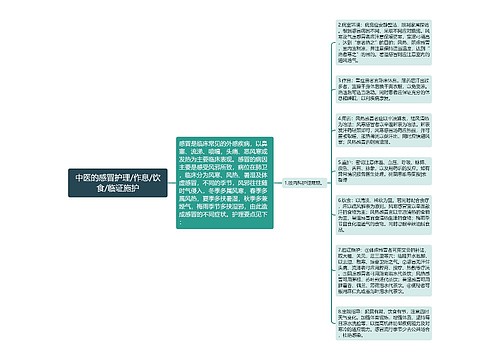 中医的感冒护理/作息/饮食/临证施护