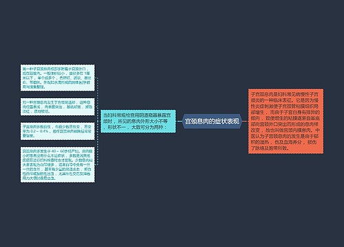 宫颈息肉的症状表现