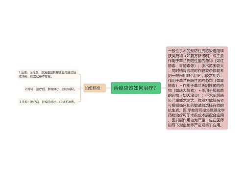 舌癌应该如何治疗？