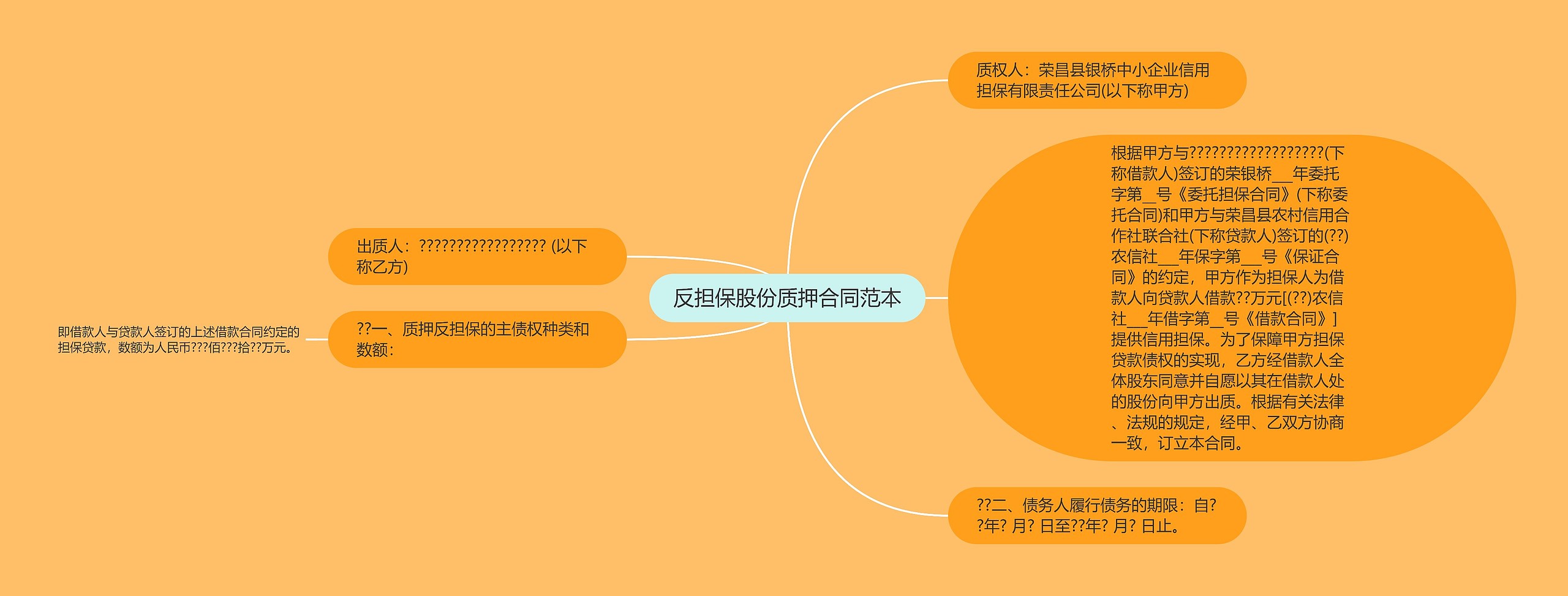 反担保股份质押合同范本