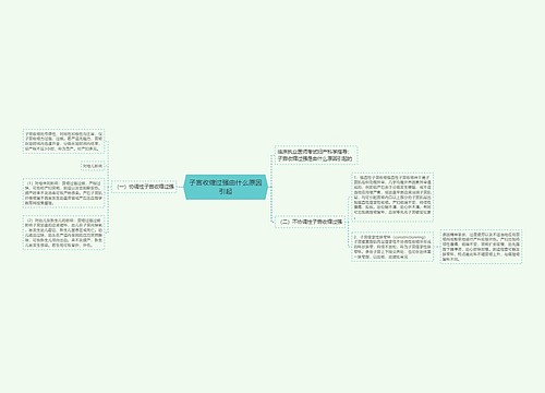 子宫收缩过强由什么原因引起