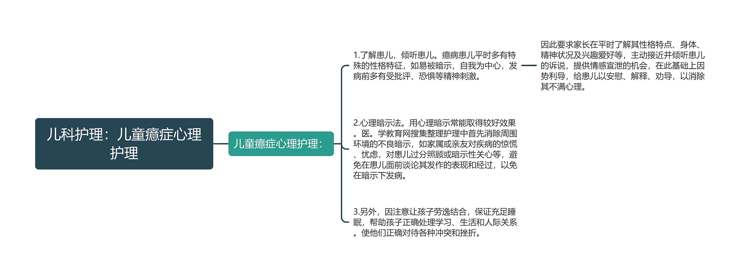 儿科护理：儿童癔症心理护理