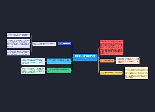 围婚期妇女的社区护理要点