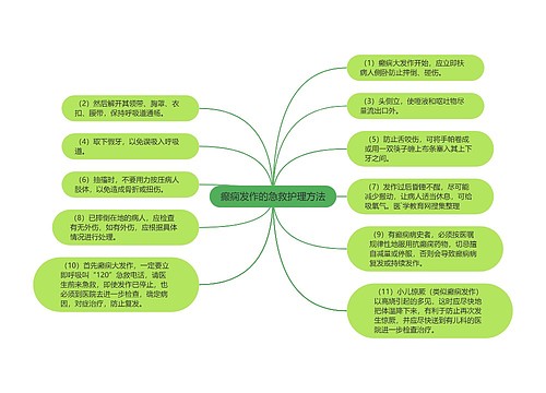 癫痫发作的急救护理方法