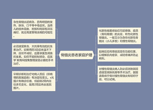 骨髓炎患者家庭护理