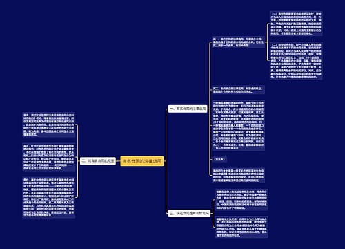 有名合同的法律适用
