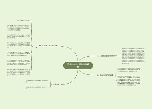 订金与定金之间的法律解释