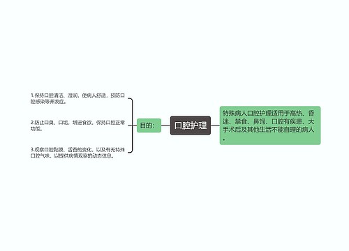 口腔护理