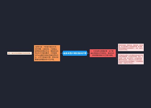 癌患者围术期的整体护理