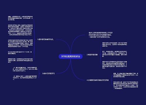 牙列轻度拥挤的矫治