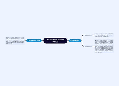 产后出血的诊断/出血时间/出血方式