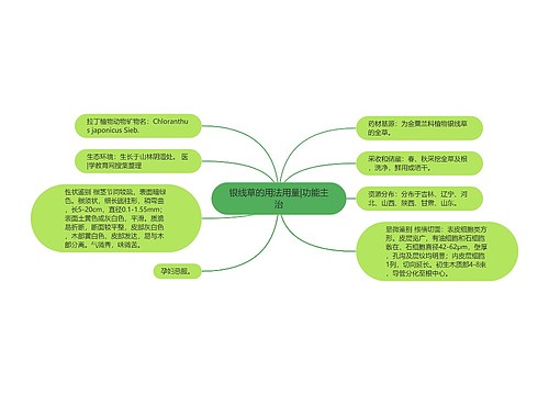 银线草的用法用量|功能主治