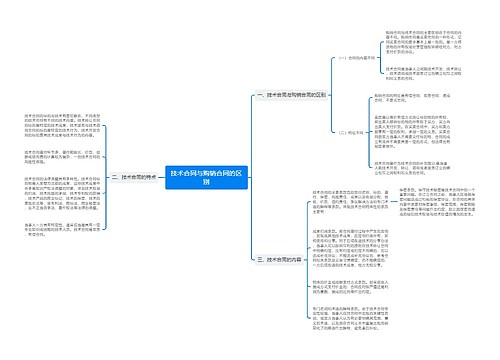 技术合同与购销合同的区别