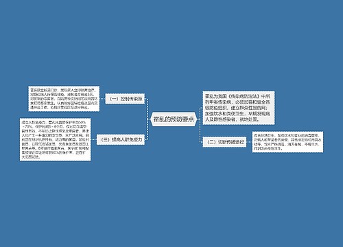 霍乱的预防要点