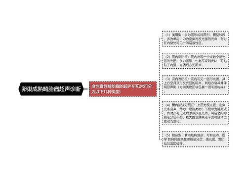 卵巢成熟畸胎瘤超声诊断