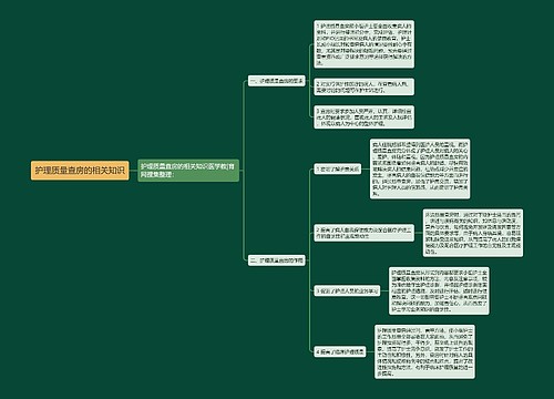 护理质量查房的相关知识