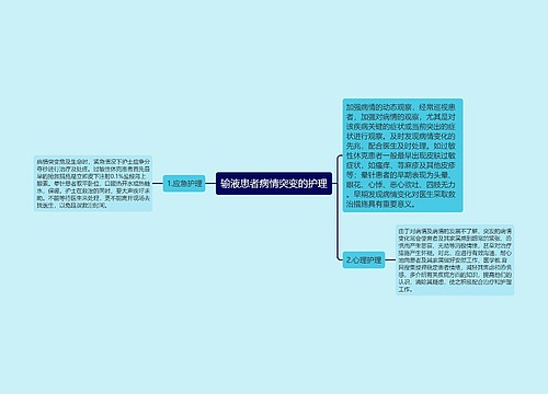 输液患者病情突变的护理