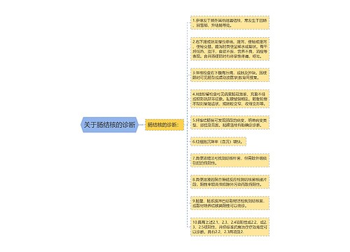 关于肠结核的诊断