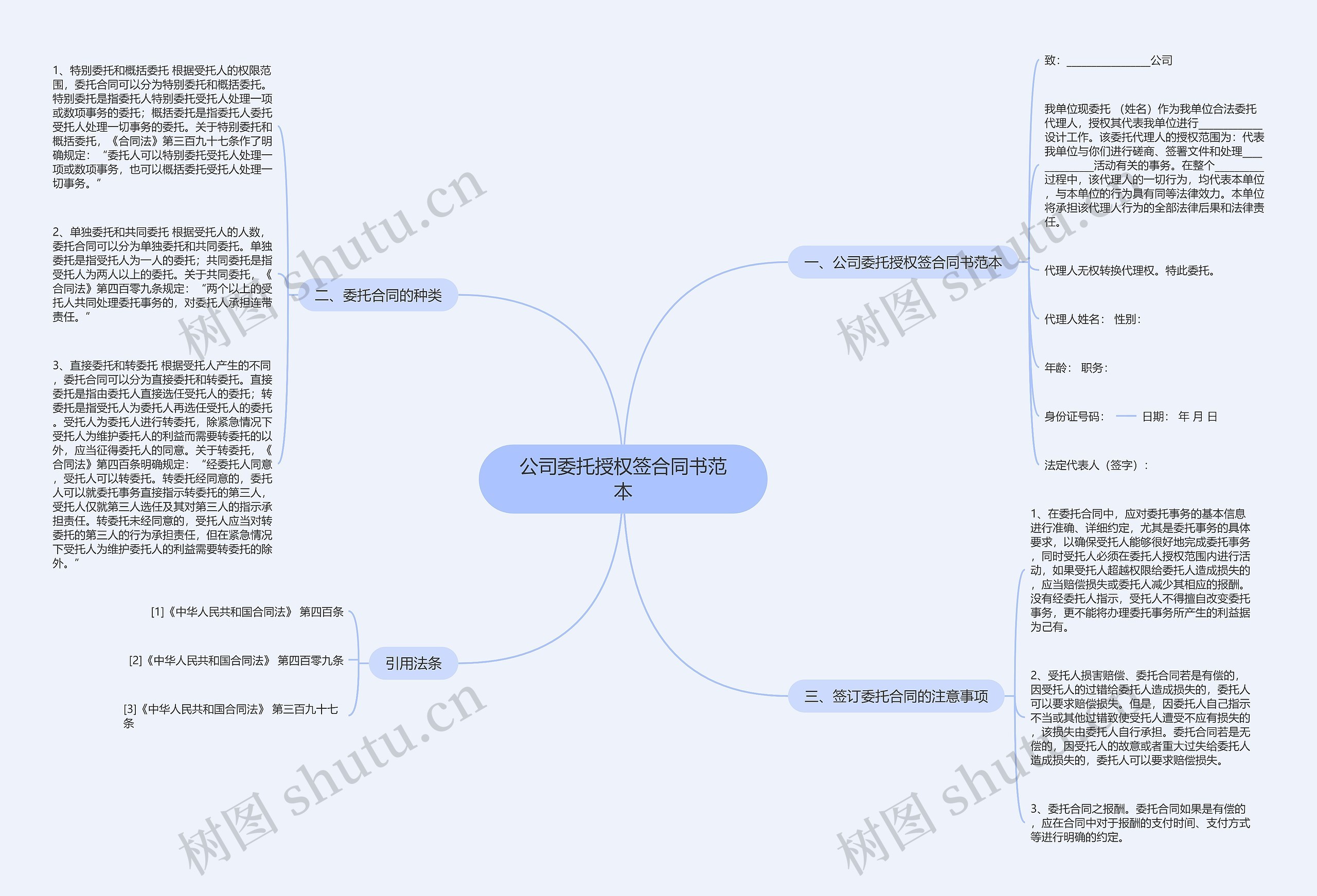 公司委托授权签合同书范本