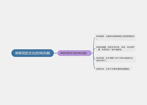 碎密花的主治|性味|功能