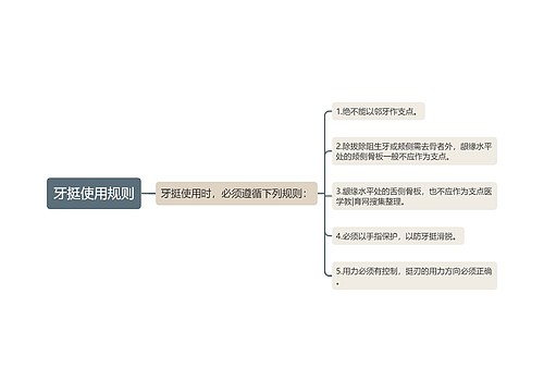 牙挺使用规则