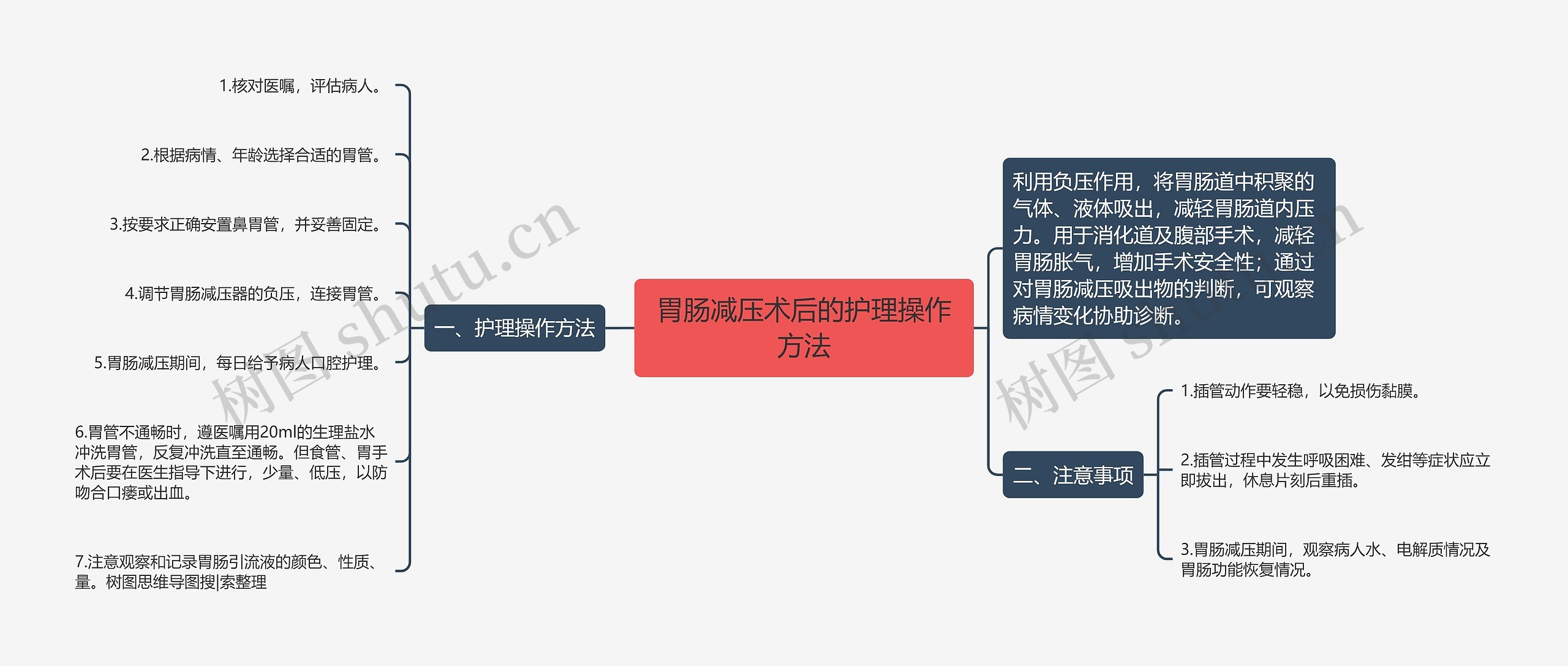 胃肠减压术后的护理操作方法 胃肠减压术后的护理操作方法