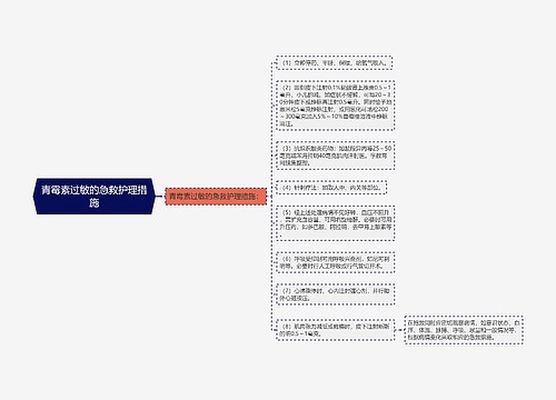 青霉素过敏的急救护理措施