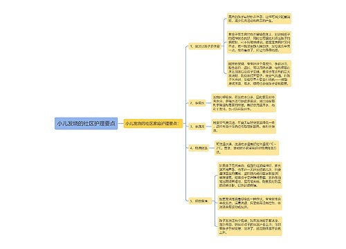 小儿发烧的社区护理要点