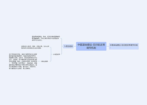 中医基础理论-五行的正常调节机制