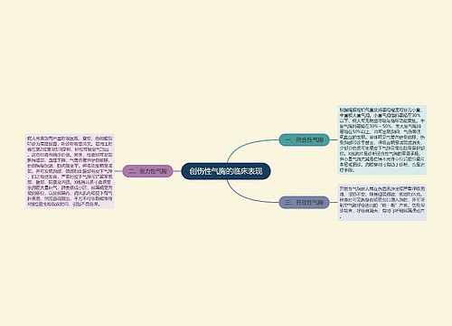 创伤性气胸的临床表现