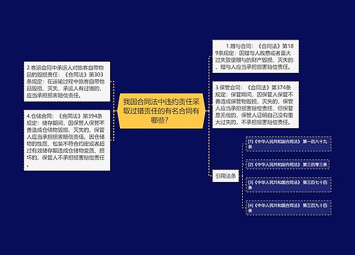 我国合同法中违约责任采取过错责任的有名合同有哪些？