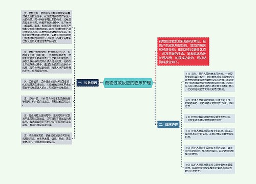 药物过敏反应的临床护理