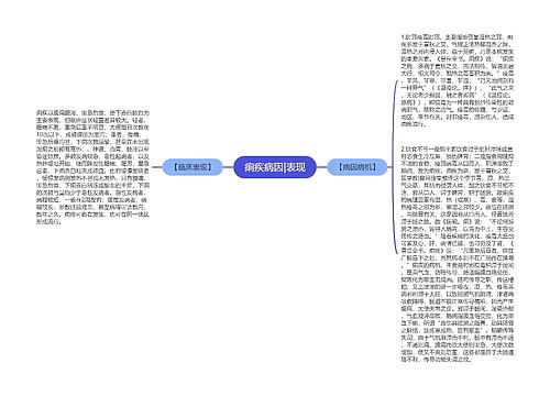 痢疾病因|表现