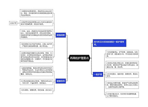 再障的护理要点