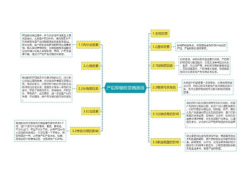 产后抑郁症发病原因