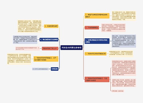 买房签合同要注意事项