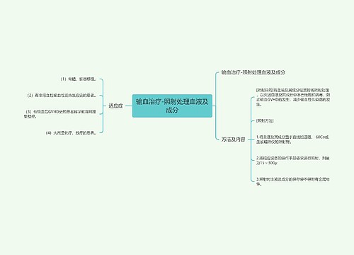 输血治疗-照射处理血液及成分