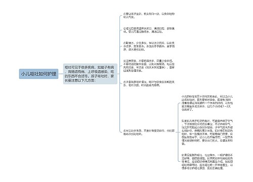 小儿呕吐如何护理