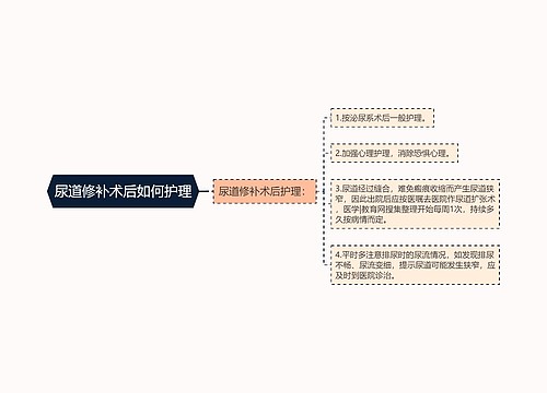 尿道修补术后如何护理