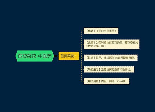 苣荬菜花-中医药
