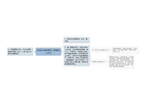 吞咽功能障碍病人胃管插入技巧