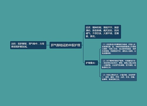 肝气郁结证的中医护理