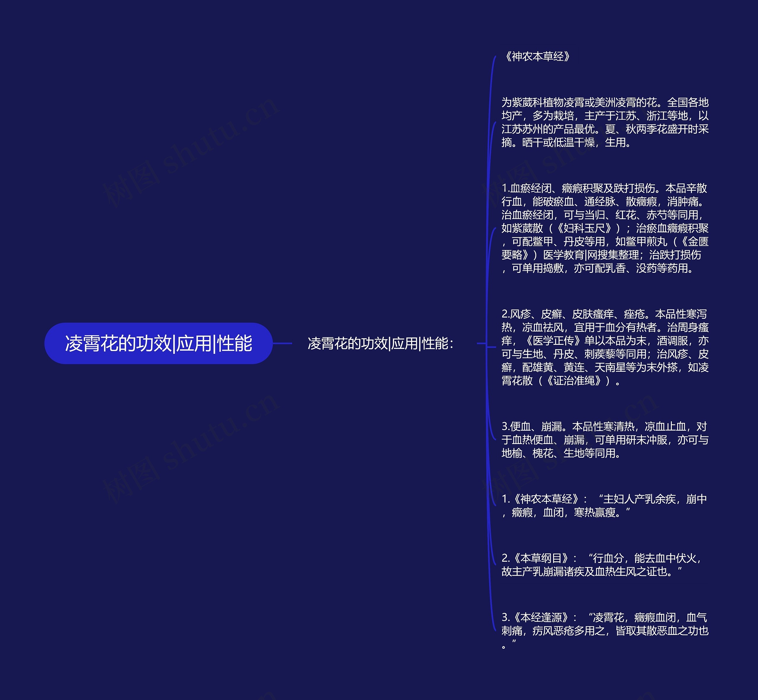 凌霄花的功效|应用|性能 凌霄花的功效|应用|性能