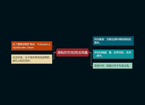 海柏的功效|用法用量