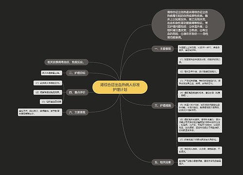 肾综合征出血热病人标准护理计划