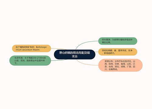 野山蚂蟥的用法用量|功能主治