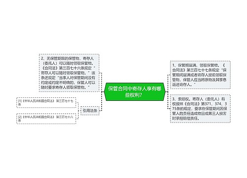 保管合同中寄存人享有哪些权利？